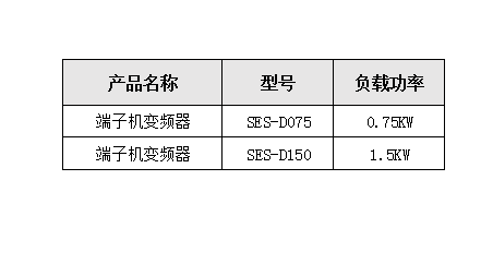 端子機(jī)型號(hào).png